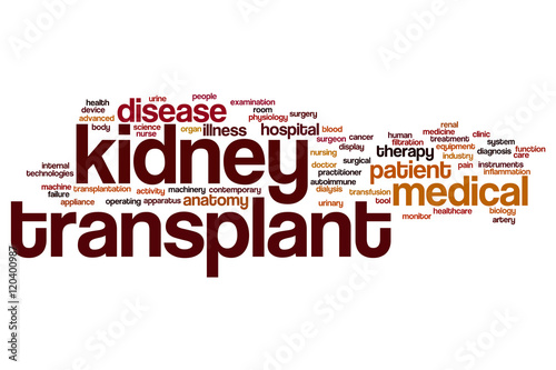 Kidney transplant word cloud