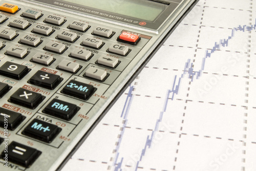 calculator on graffica the Dow Jones photo
