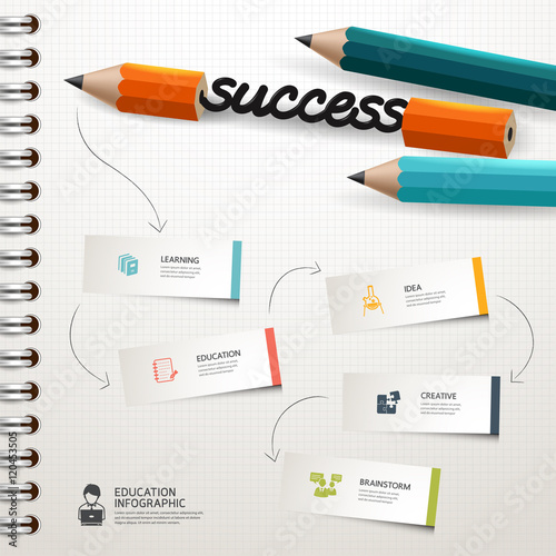 success concept infographic Design template Colorful pencil crayons and pen and magnifier with ribbon, vector illustration.