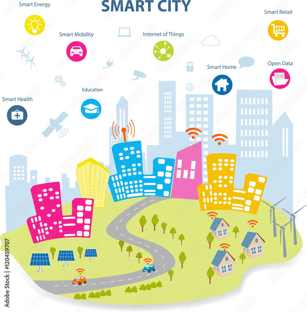 Smart City and Internet of things concept