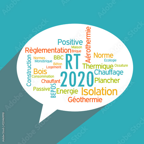 Bulle : RT 2020