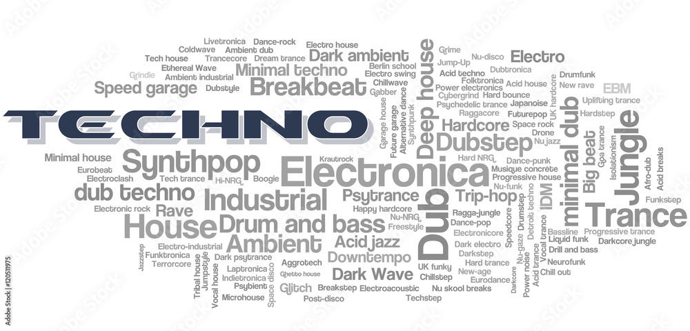 Obraz premium Electronic Techno Music Styles Word Cloud Bubble Tag Tree vector