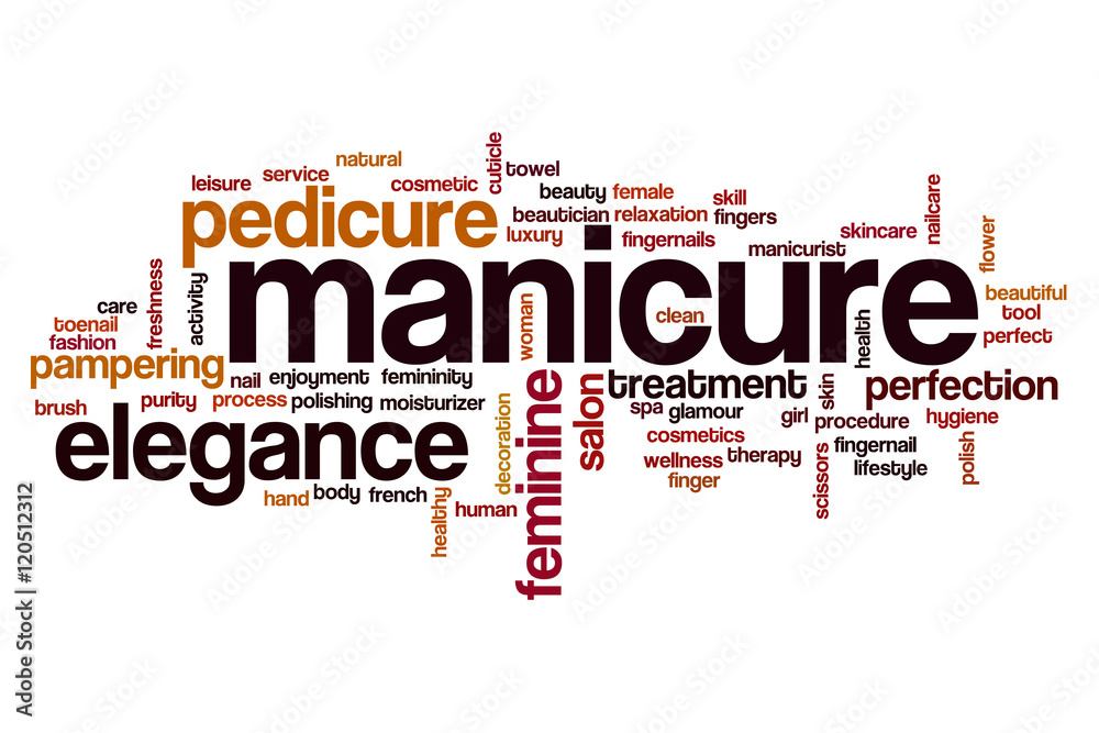 Manicure word cloud