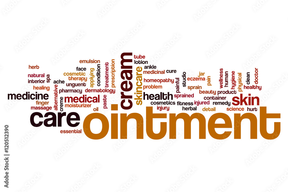 Ointment word cloud