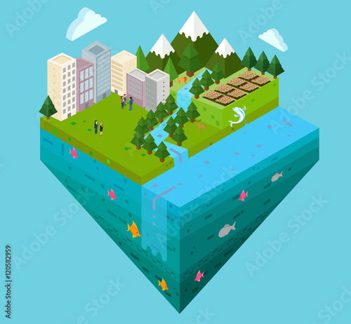 city landscape and water layer cross cut section map sea mountain river isometric