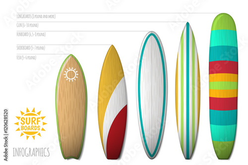 Vector surfboards for infographics and posters