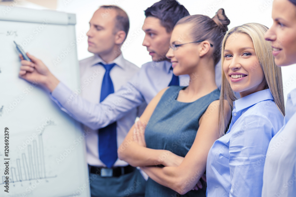 business team with flip board having discussion business team with flip board having discussion