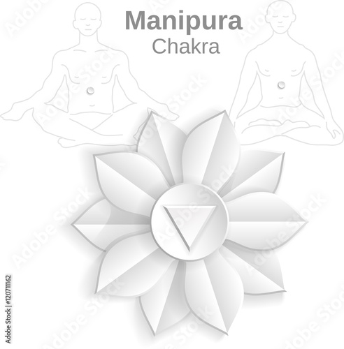 Chakra