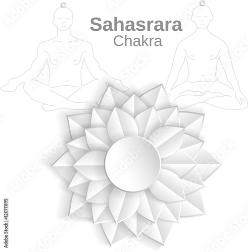 Chakra