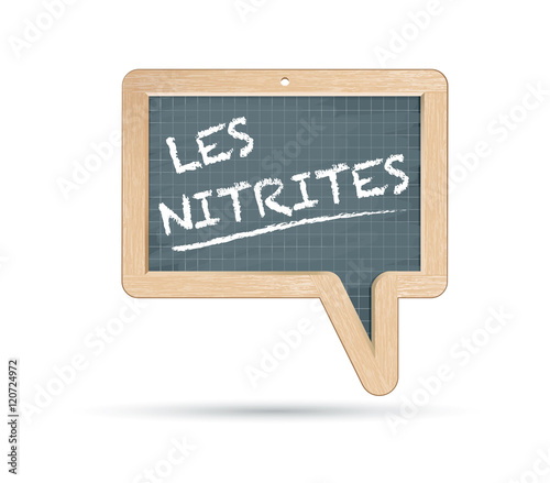stop nitrite - E250