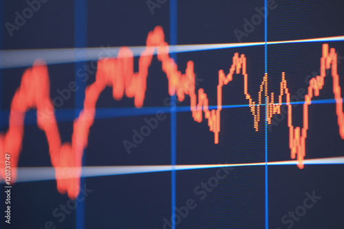 Financial diagram.