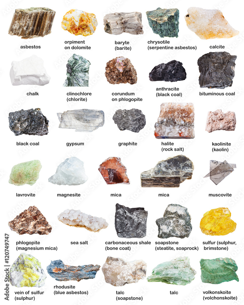 various mineral stones minerals with names Stock Photo | Adobe Stock