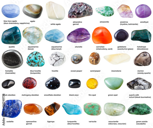 various polished gemstones with names isolated