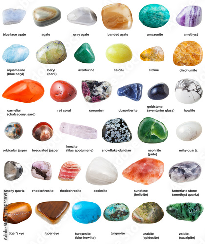 various tumbled gemstones with names isolated