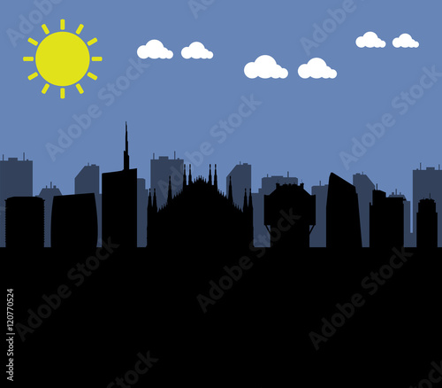milan skyline