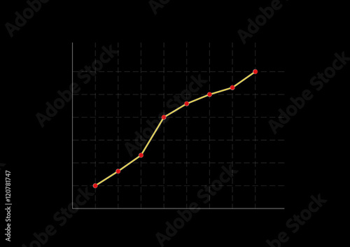 business chart