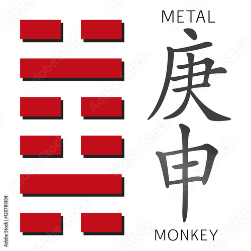 Symbol of i ching hexagram