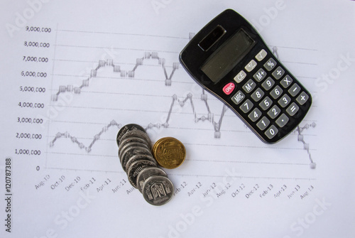 Calculator on the desk, pen, calculations. Finance
