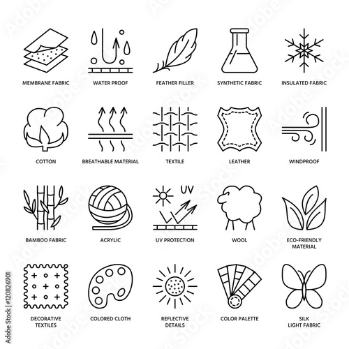 Vector line icons of fabric feature, garments property symbols. Elements - cotton, wool, waterproof, uv protection. Linear wear labels, textile industry pictograms with editable stroke for clothes.
