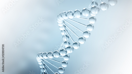 DNA science Background