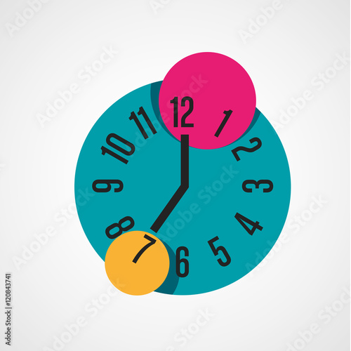 horloge