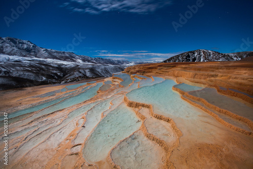 Badab-e Surt, Mazandaran, Iran
