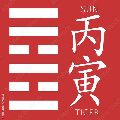 Symbol of i ching hexagram