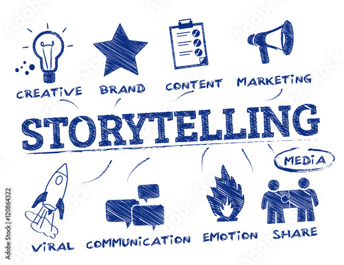 storytelling concept doodle