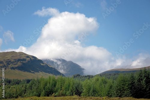 Scottish Highlands