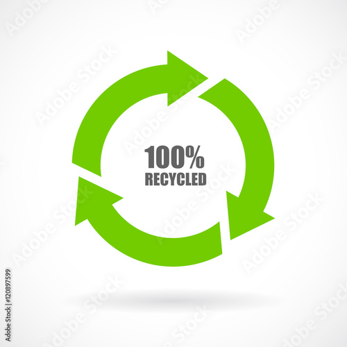 Recycled cycle sign