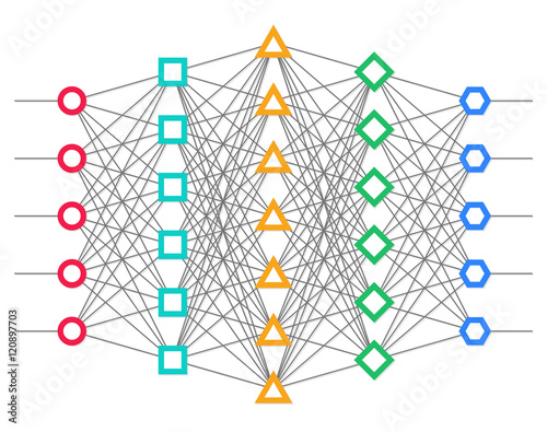 Neural net. Neuron network. Deep learning. Cognitive technology concept. Vector illustration