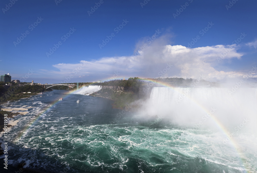 World of wonder Niagara Falls view from the Canada border