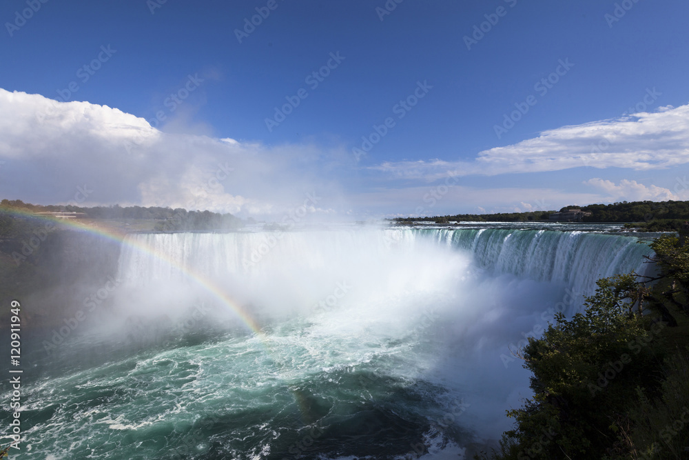 World of wonder Niagara Falls view from the Canada border