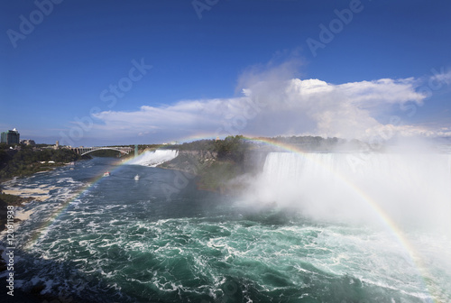 World of wonder Niagara Falls view from the Canada border