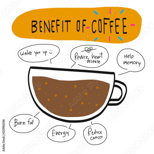 Benefit of coffee chart illustration