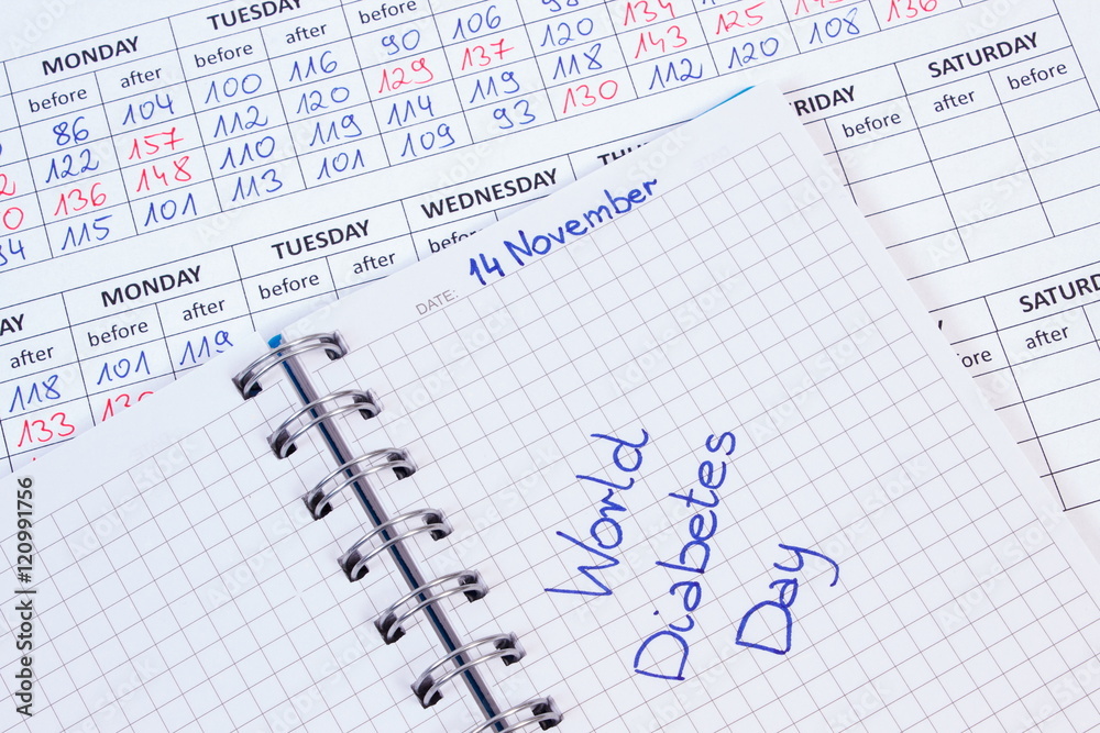 World diabetes day in notebook, results of measurement of sugar World diabetes day in notebook, results of measurement of sugar
