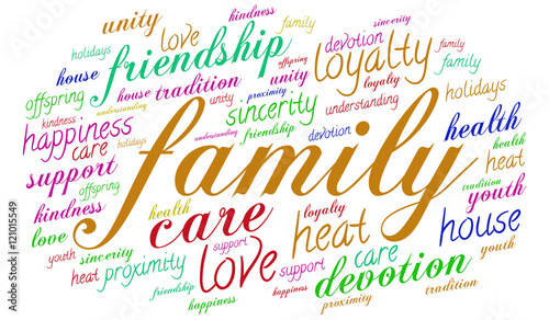 Family word cloud
