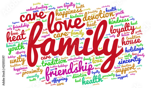 Love family word cloud