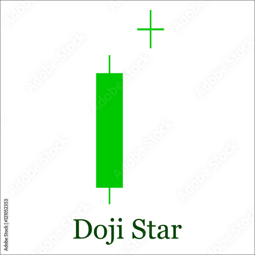 Doji Star candlestick chart pattern. Set of candle stick. Candle