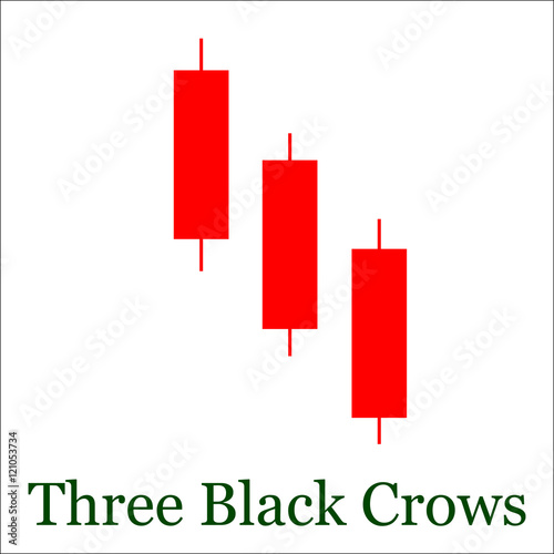 Three Black Crows candlestick chart pattern. Set of candle stick