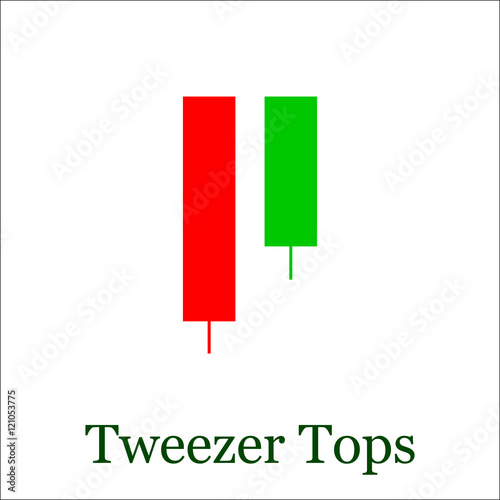Tweezer Tops candlestick chart pattern. Set of candle stick. Can