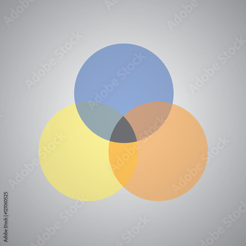 three intersection circles design