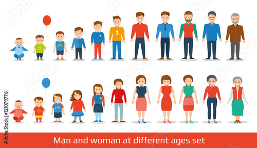 Man and woman aging set. People generations at different ages. Flat