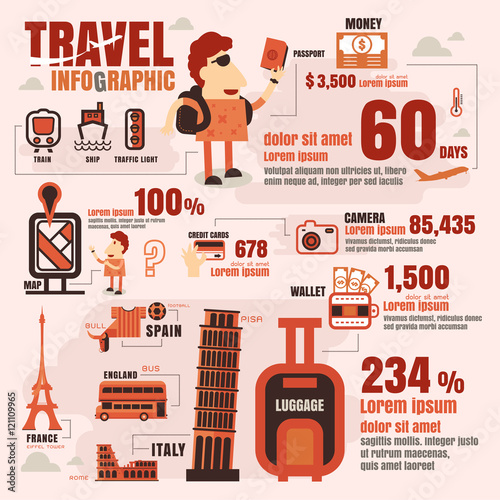 infographic travel Italian, French, Spanish, English. on white b