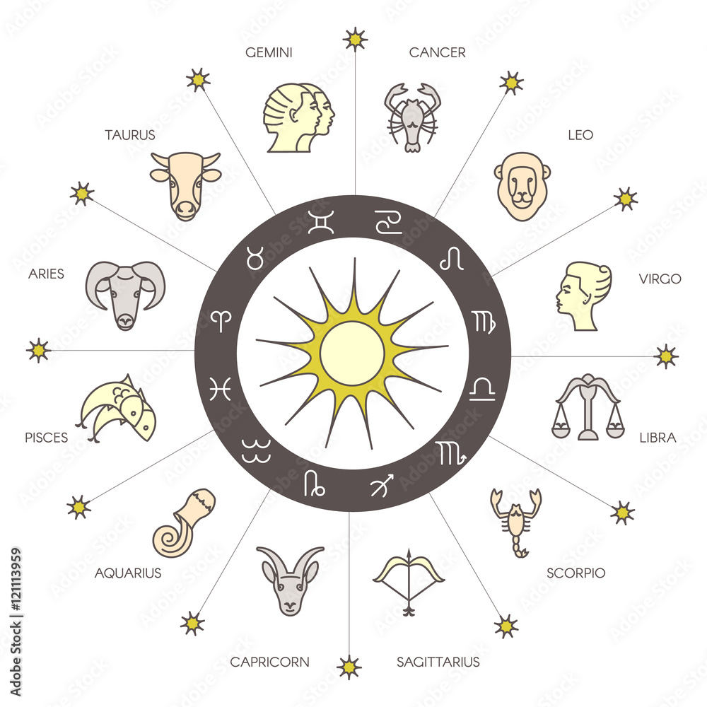 Fototapeta premium Zodiacal circle with astrology signs. Vector design element isolated on background. Zodiac Signs..