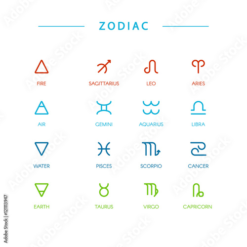 Thin line vector zodiacal symbols. Astrology, horoscope sign, graphic design elements, printing template. Zodiac Signs  isolated on background.