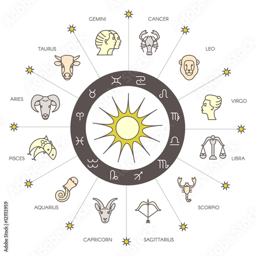 Zodiacal circle with astrology signs. Vector design element isolated on background. Zodiac Signs..