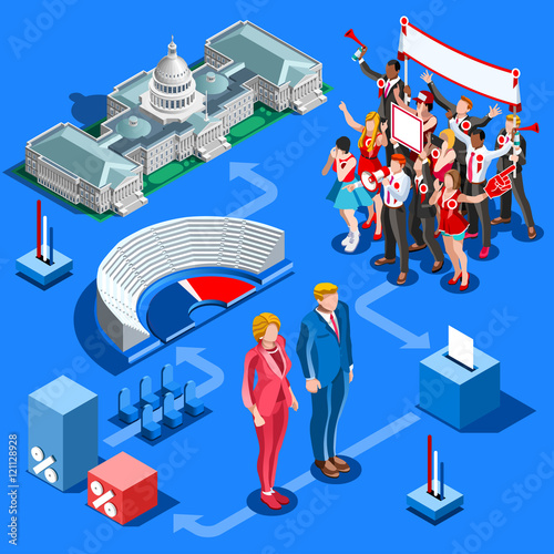Presidential candidates and the election