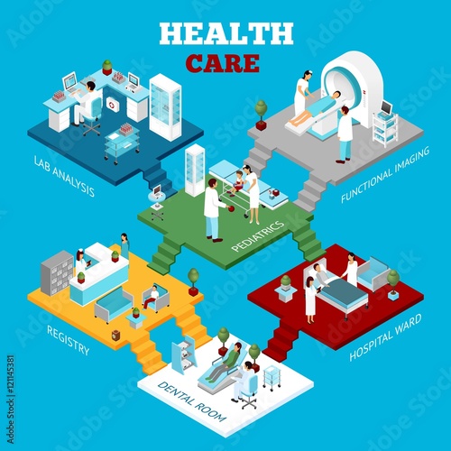 Hospital Healthcare Departments Isometric Composition Poster © Macrovector