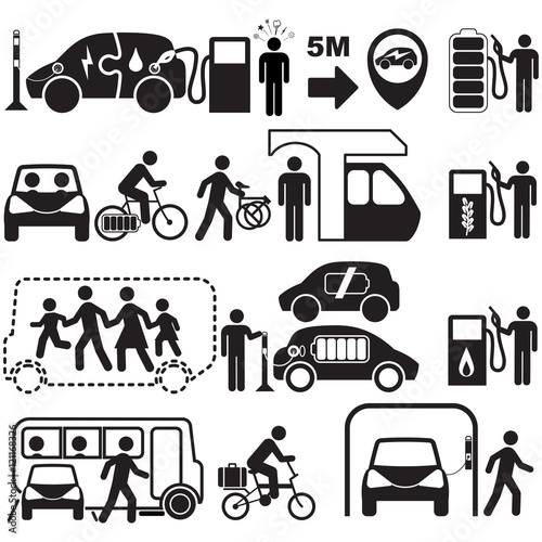 Sustainable Transport